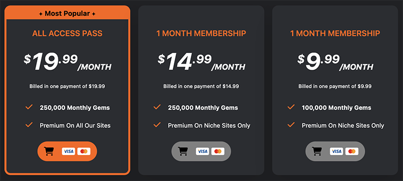 createhentai pricing