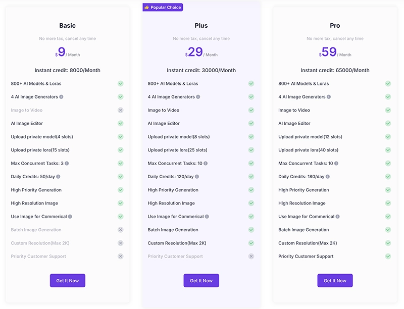 animegenius premium plans