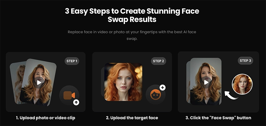 Simple 3 step Faceswap process
